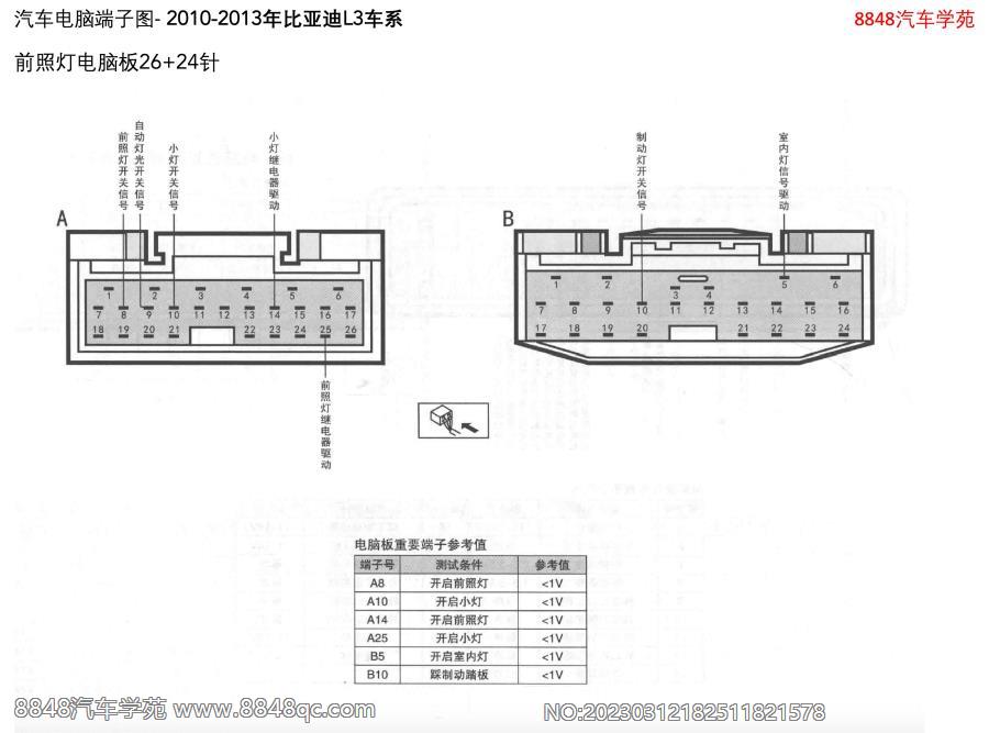 2010-2013年比亚迪L3车系-前照灯电脑板26 24针